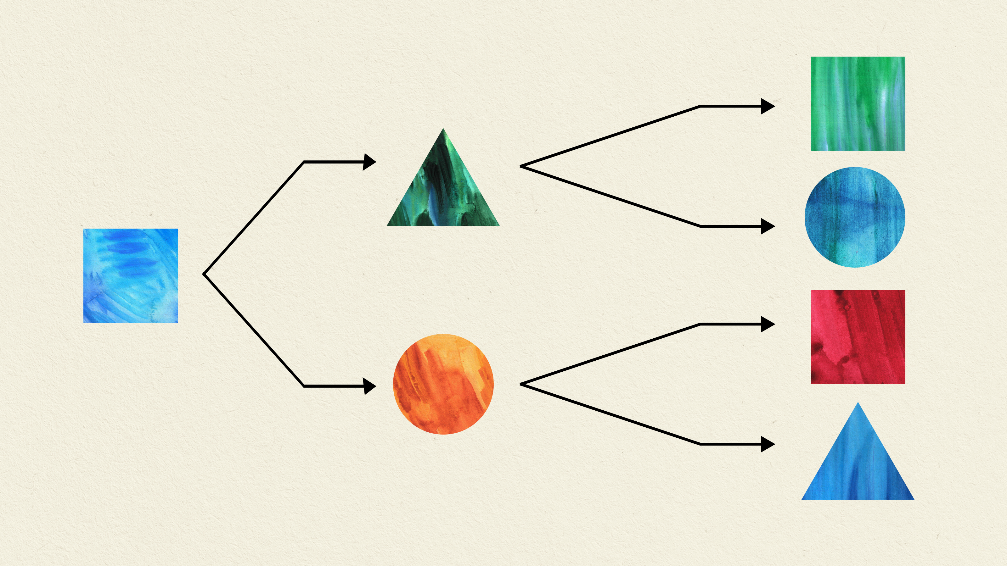 a diagram of different shapes and sizes.