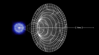 Diagram of the expanding universe concept with cosmic inflation, light cone, and time axis.